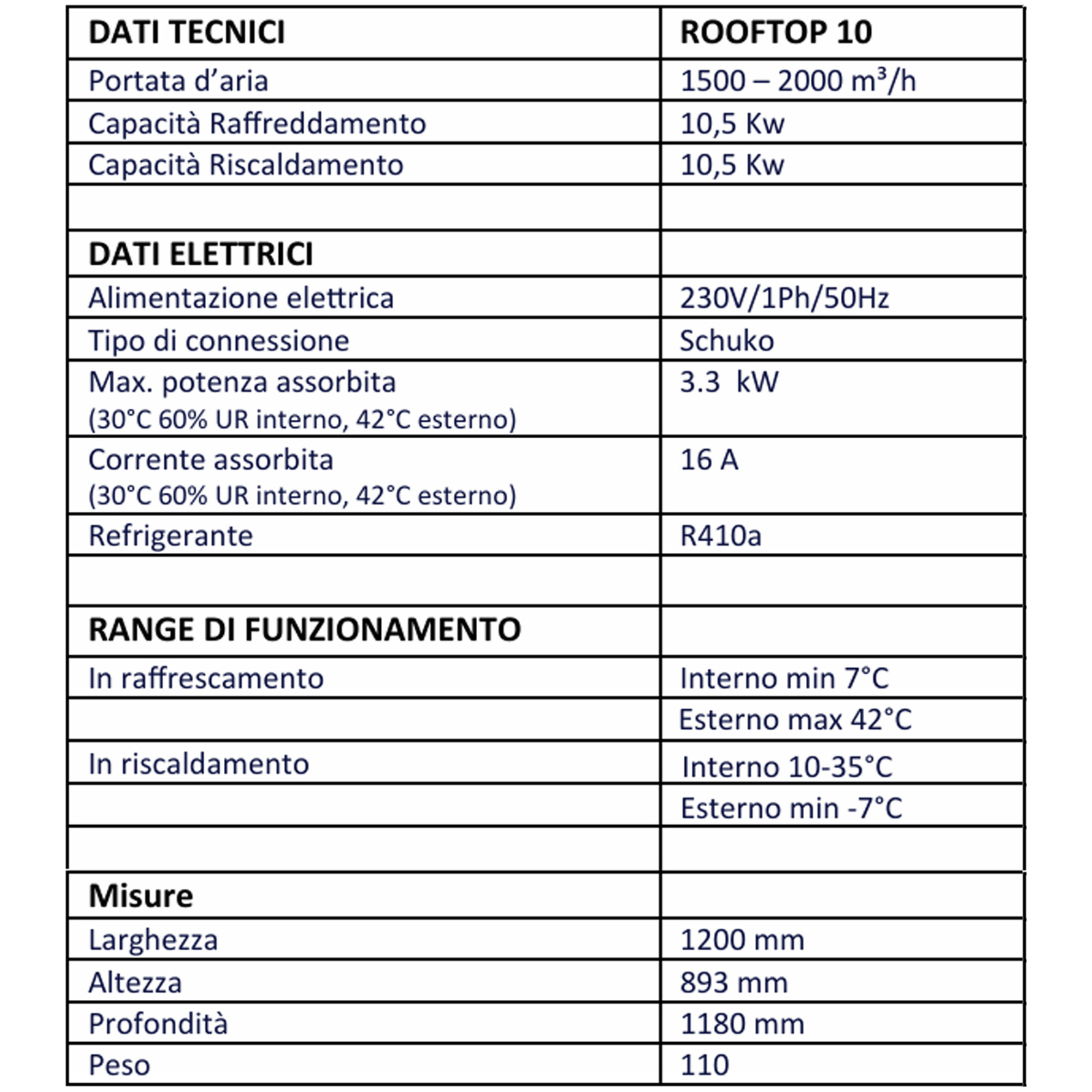 Condizionatore Riscaldatore A Parete – 2 In 1, Aria Fredda E Calda, Risparmio Energetico, Protezione Surriscaldamento, Plug UE